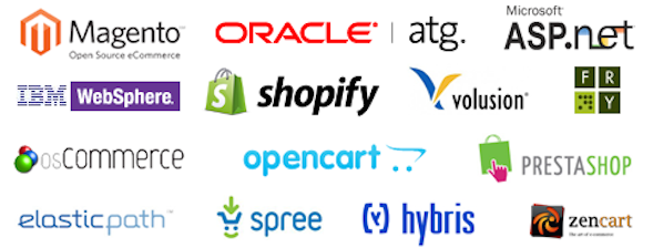 eCommerce Platforms - Image Source: outbrain.com