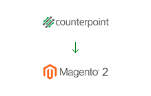 CounterPoint to Magento 2