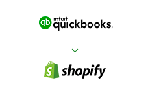 QuickBooks to Shopify